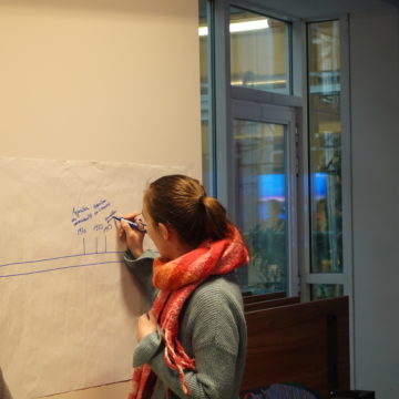 formation niveaux de pouvoir